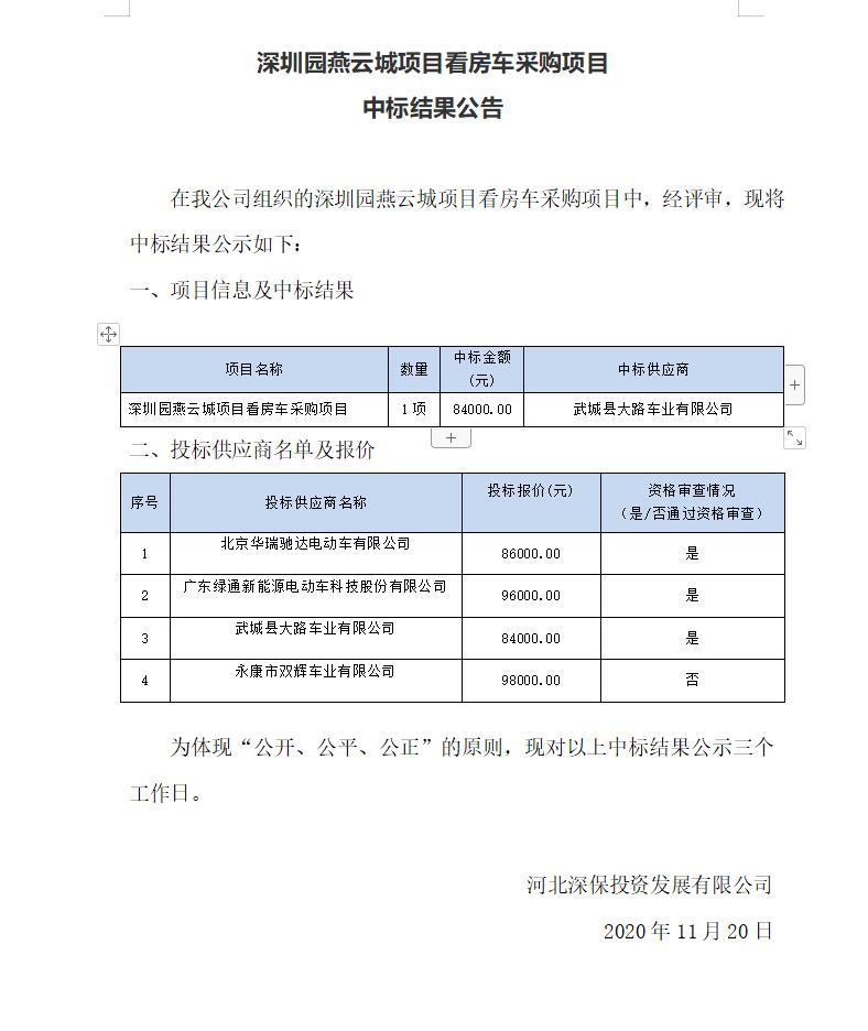 深圳園燕雲城(chéng)項目看房(fáng)車采購(gòu)項目中标結果公告