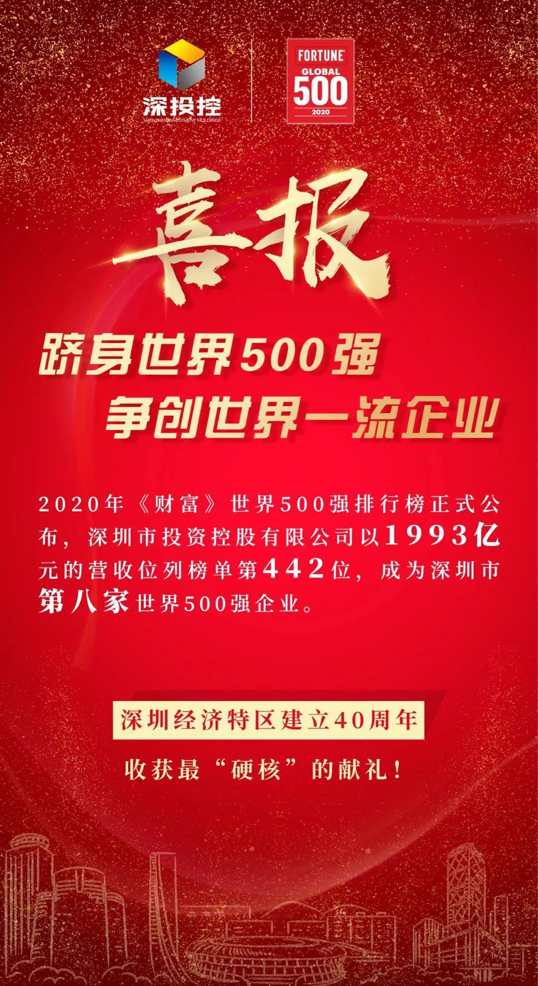 深投控：跻身世界500強，争創世界一流企業！