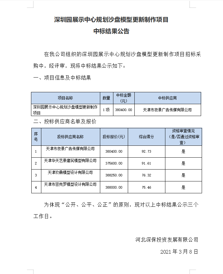 展示中心規劃沙盤模型更新制作項目中标結果公告