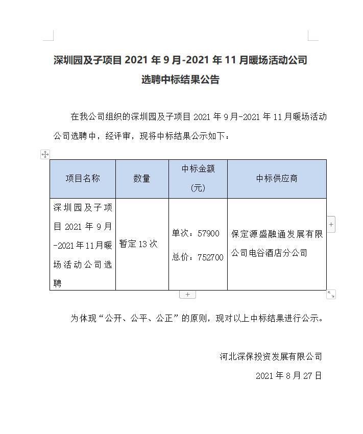 【中标】深圳園及子項目2021年9月(yuè)-2021年11月(yuè)暖場(chǎng)活動公司選聘中标結果公告